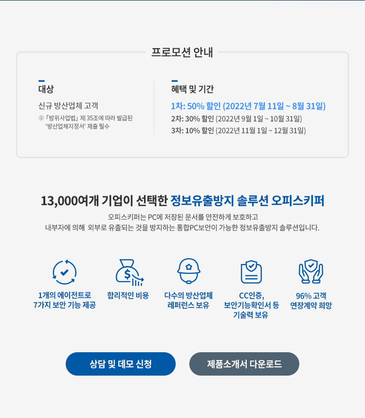 프로모션 안내 대상: 신규 방산업체 고객 ※방위사업법 제 35조에 따라 발급된 '방산업체지정서' 제출 필수, 혜택 및 기간: 1차 50% 할인 2022년 7월11일~8월31일, 2차 30% 할인 2022년 9월1일~10월31일, 3차 10% 할인 2022년 11월1일~12월31일 13,000여개 기업이 선택한 정보유출방지 솔루션 오피스키퍼 오피스키퍼는 PC에 저장된 문서를 안전하게 보호하고 내부자에 의해 외부로 유출되는 것을 방지하는 통합PC보안이 가능한 정보유출방지 솔루션입니다. 1개의 에이전트로 7가지 보안 기능 제공, 합리적인 비용, 다수의 방산업체 레퍼런스 보유, CC인증,보안기능확인서 등 기술력 보유, 96% 고객 연장계약 희망